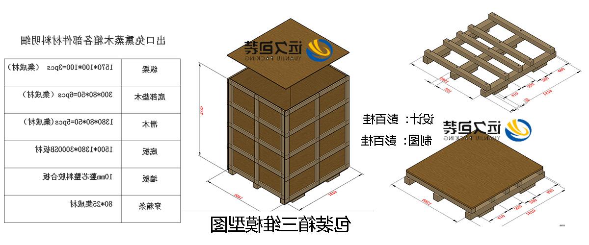 <a href='http://8542.njcourtw.com'>买球平台</a>的设计需要考虑流通环境和经济性